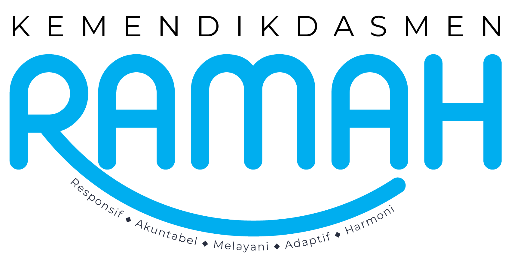 logo ramah